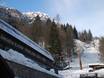 Walliser Alpen: Anfahrt in Skigebiete und Parken an Skigebieten – Anfahrt, Parken Alagna Valsesia/Gressoney-La-Trinité/Champoluc/Frachey (Monterosa Ski)