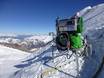 Schneesicherheit Zillertaler Alpen – Schneesicherheit Hintertuxer Gletscher
