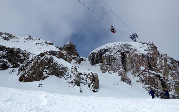 Bestes Skigebiet in Wyoming – Testbericht Jackson Hole