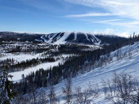 Sälen: Größe der Skigebiete – Größe Tandådalen/Hundfjället (Sälen)