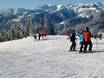 Salzburger Sportwelt: Testberichte von Skigebieten – Testbericht Monte Popolo – Eben im Pongau