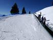 Skigebiete für Anfänger in den Sarntaler Alpen – Anfänger Meran 2000