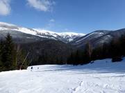 Mittelschwere Piste Červená FIS