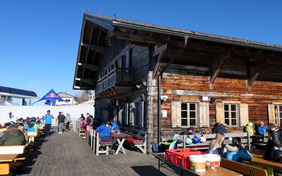 Hütten, Bergrestaurants  Oberösterreichische Voralpen – Bergrestaurants, Hütten Kasberg – Grünau im Almtal
