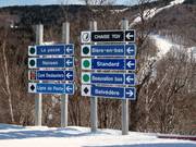 Pistenausschilderungen