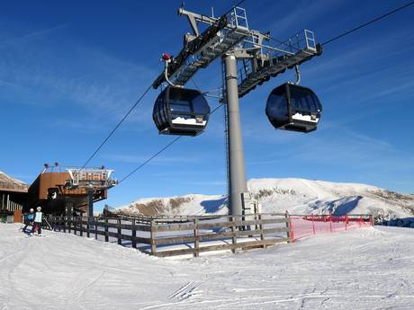 Sarntaler Alpen: Größe der Skigebiete – Größe Meran 2000