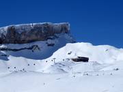 Das Skigebiet am Fuße des Hohen Ifens (2.228 m)