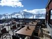 Après-Ski Livigno-Alpen – Après-Ski Diavolezza/Lagalb