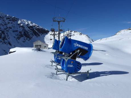 Schneesicherheit Livigno-Alpen – Schneesicherheit Diavolezza/Lagalb