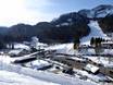 Ausseerland: Anfahrt in Skigebiete und Parken an Skigebieten – Anfahrt, Parken Loser – Altaussee