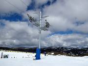 Lakeside - Tellerlift