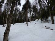 Schwere Piste La Chute