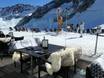 Hütten, Bergrestaurants  Freizeitticket Tirol – Bergrestaurants, Hütten Stubaier Gletscher
