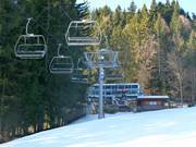 TS de la Crusaz - 4er Sesselbahn fix geklemmt