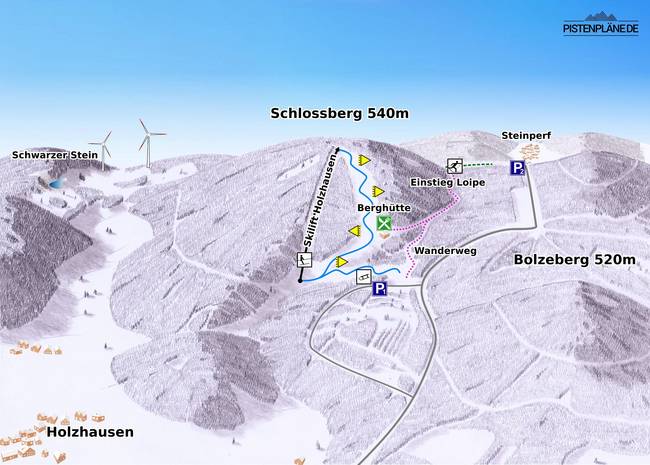 Holzhausen – Schlossberg