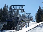 Krst - 4er Sesselbahn fix geklemmt