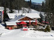 Berghütten Tipp Wurzelhütte