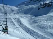 Rio Nero - Tellerlift