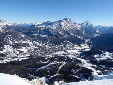 Belluno: Größe der Skigebiete – Größe Cortina d'Ampezzo