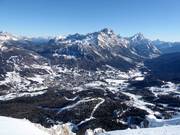 Blick von Ra Valles über Cortina d'Ampezzo nach Faloria
