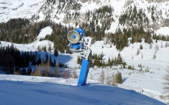 Schneesicherheit Ennstaler Alpen – Schneesicherheit Wurzeralm – Spital am Pyhrn