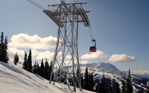 Bestes Skigebiet in Kanada – Testbericht Whistler Blackcomb
