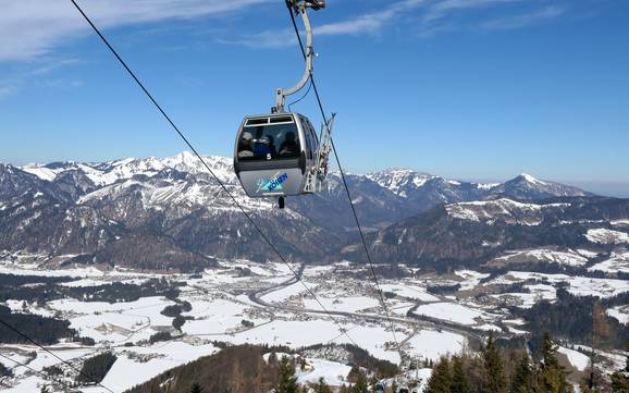 Kaisergebirge: beste Skilifte – Lifte/Bahnen Hochkössen (Unterberghorn) – Kössen