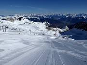 Mittelschwere Schmiedingerpiste