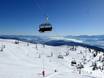Gurktaler Alpen: Testberichte von Skigebieten – Testbericht Gerlitzen