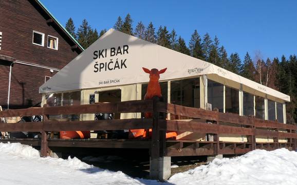 Après-Ski Pilsner Region (Plzeňský kraj) – Après-Ski Špičák