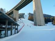 Talabfahrt/Familienabfahrt