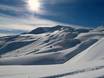 Silvretta: Testberichte von Skigebieten – Testbericht Parsenn (Davos Klosters)