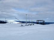 Schneilanzen im Skigebiet Ylläs