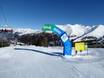 Snowparks Tiroler Oberland (Region) – Snowpark Nauders am Reschenpass – Bergkastel