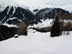 Skigebiete für Könner und Freeriding Landwassertal – Könner, Freerider Rinerhorn (Davos Klosters)