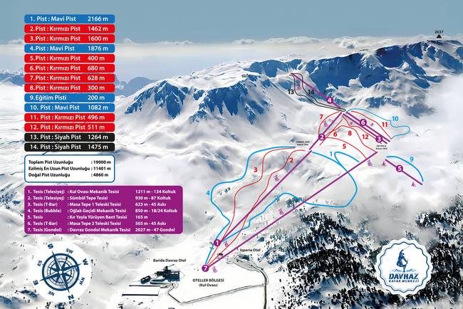 Davraz Mountain Resort