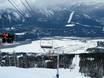 Columbia Mountains: Testberichte von Skigebieten – Testbericht Revelstoke Mountain Resort