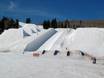 Snowparks Nordamerika – Snowpark Buttermilk Mountain
