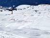Snowparks Schweiz – Snowpark Scuol – Motta Naluns