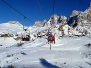 Ferrari - 2er Sesselbahn fix geklemmt