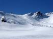 5 Tiroler Gletscher: Testberichte von Skigebieten – Testbericht Sölden