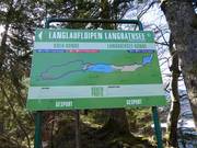 Loipenplan beim Langbathsee im Tal