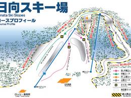 Skigebiet bei Shibetsu