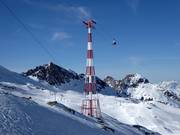 Gipfelbahn - 60er Kabinen-Seilbahn