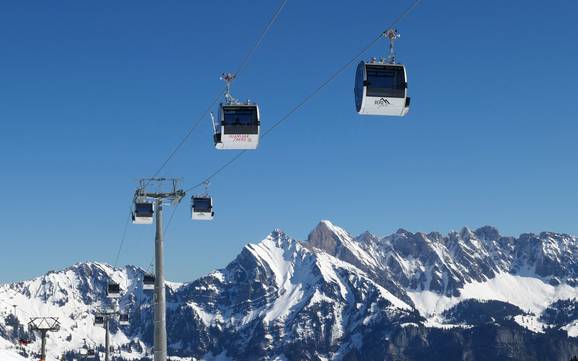 Bestes Skigebiet im Kanton St. Gallen – Testbericht Flumserberg