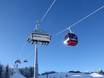 Innsbruck-Land: beste Skilifte – Lifte/Bahnen Bergeralm – Steinach am Brenner