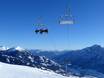 Osttirol: Testberichte von Skigebieten – Testbericht Zettersfeld – Lienz