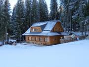 Berghütten Tipp Klobúk