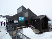 Kids Ski & Ride School