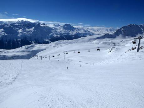 Berninagruppe: Größe der Skigebiete – Größe St. Moritz – Corviglia